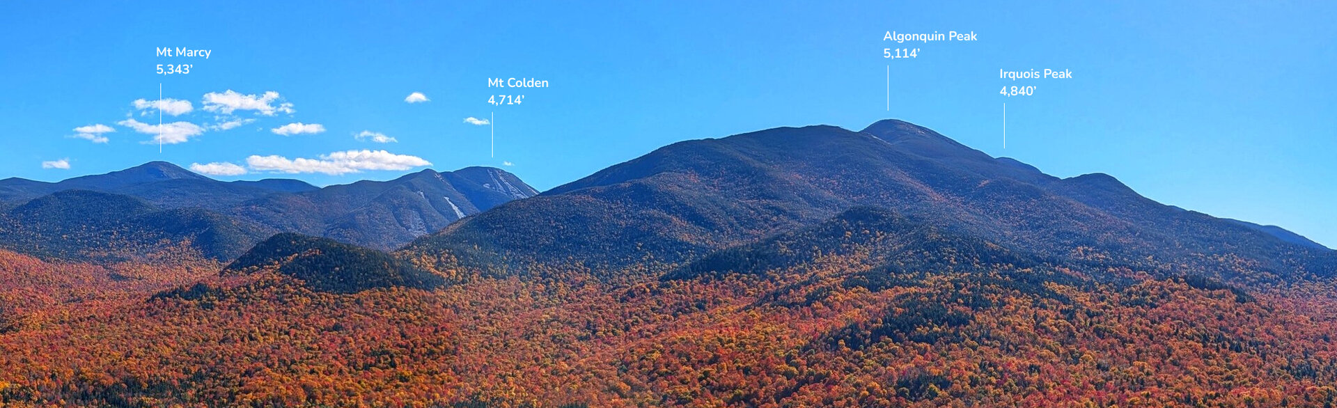 The High Peaks seen from Mount Jo