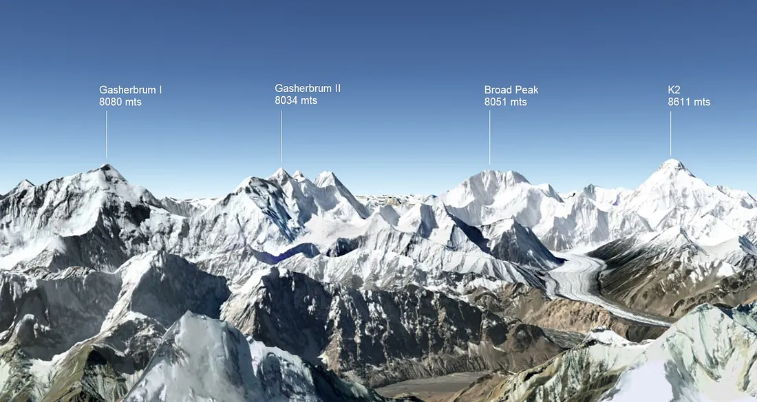 A Google Earth render of the Gasherbrum range